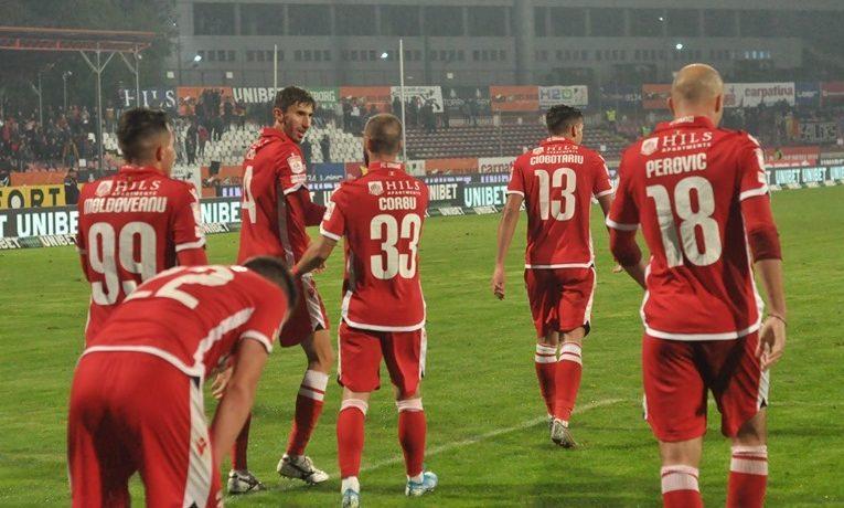 dinamo