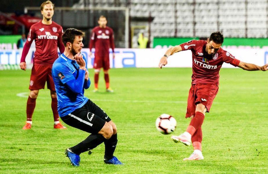 cfr viitorul
