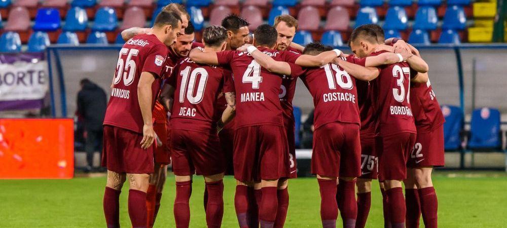 CFR CLUJ