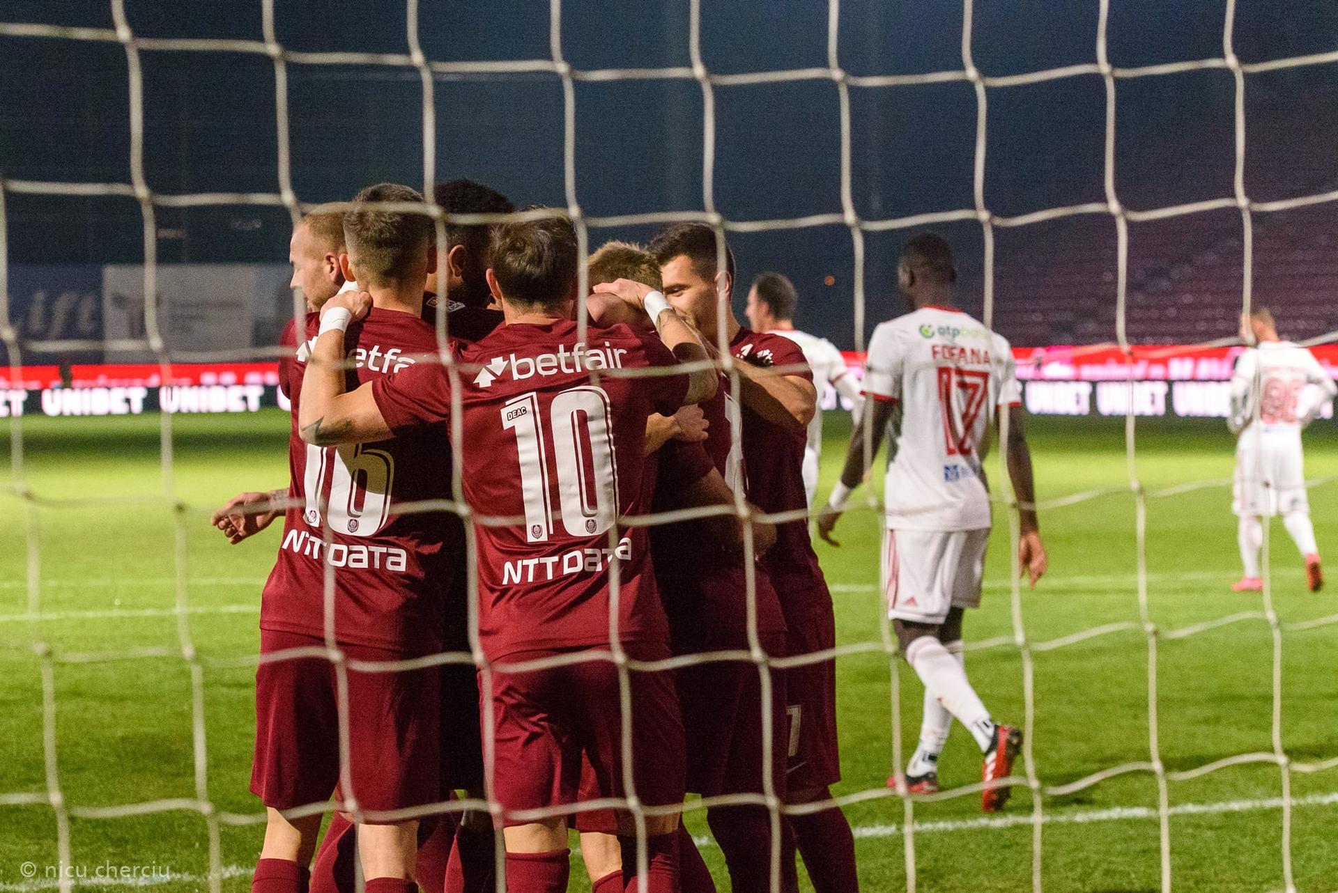 CFR Cluj