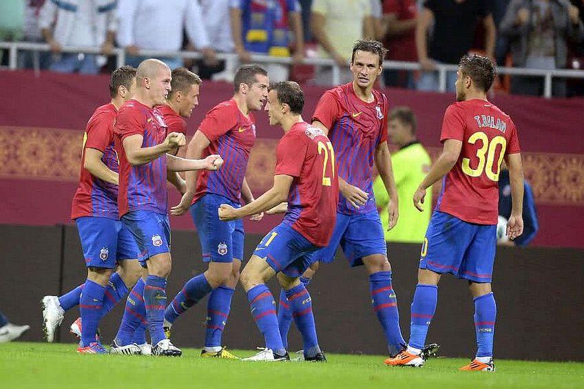 FCSB