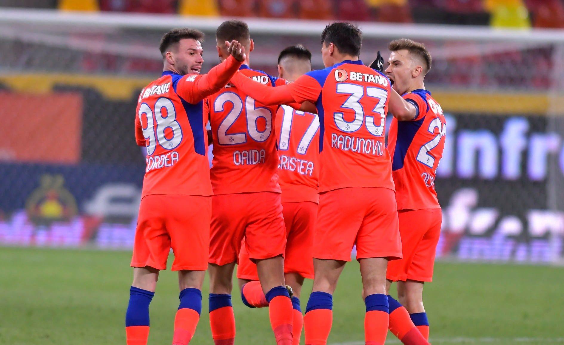 FCSB