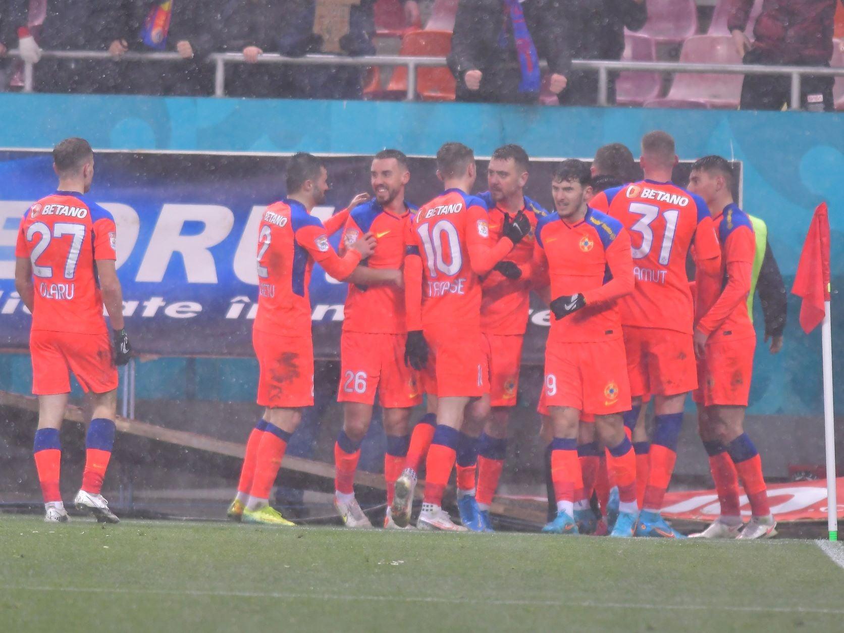 FCSB