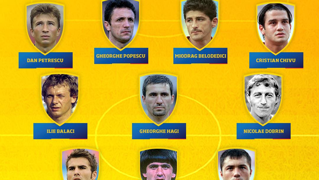 Naționala României all time