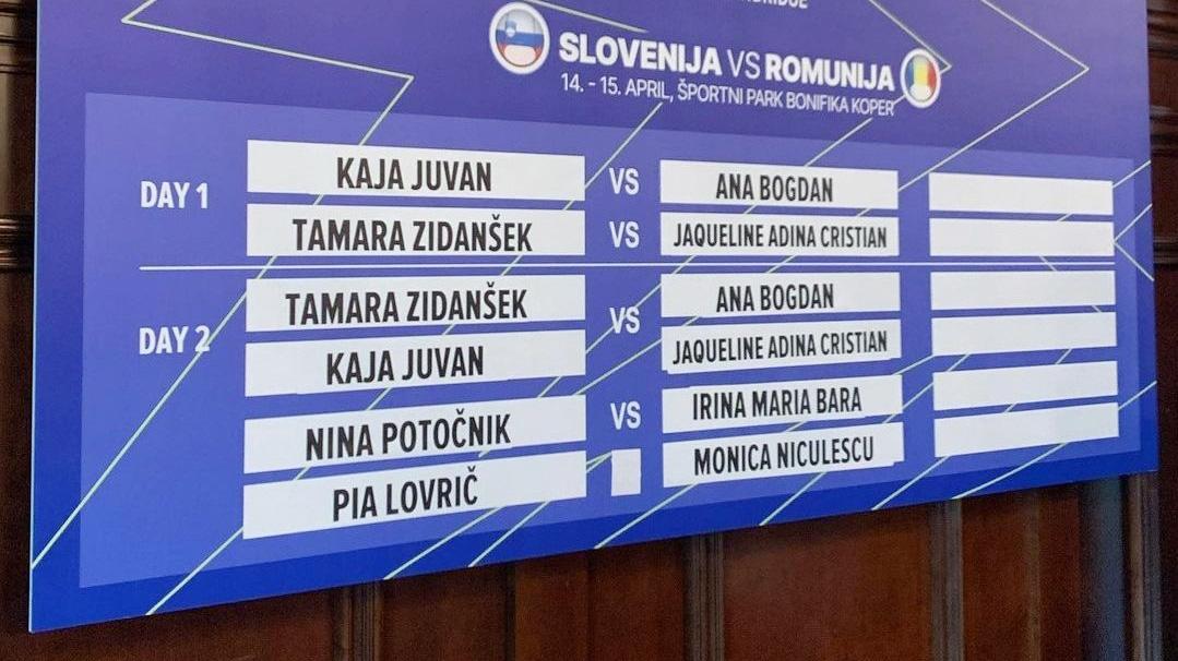 Slovenia – România