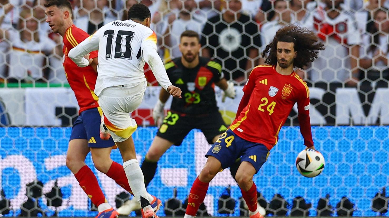 Marc Cucurella