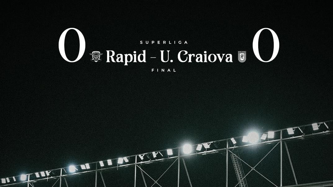 Rapid – Universitatea Craiova 0-0