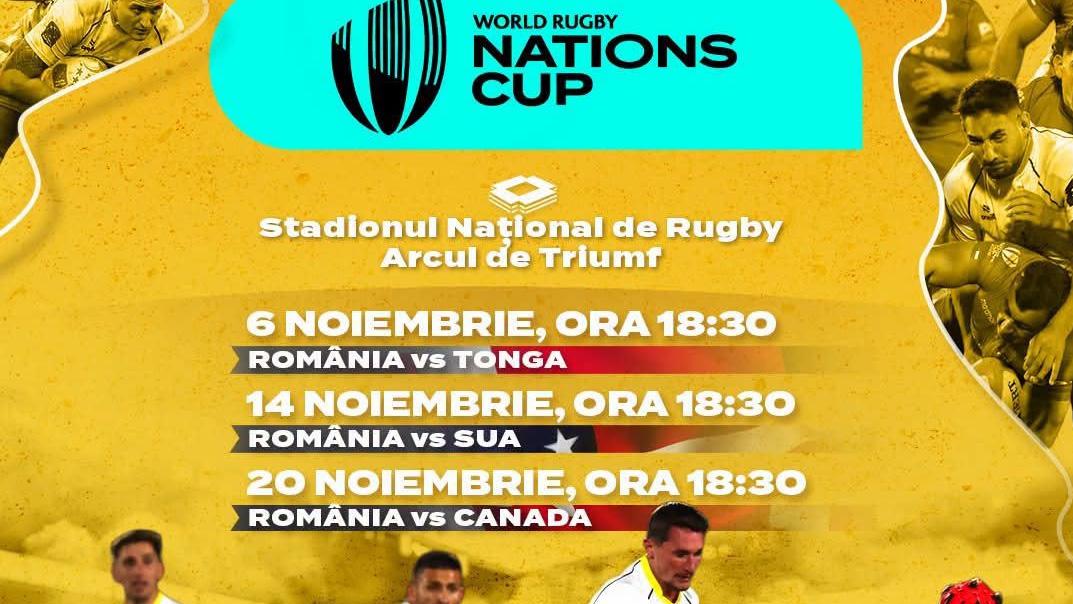 World Rugby Nations Cup