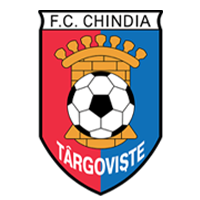 Logo_AFC_Chindia_Targoviste_200x200px_logo2