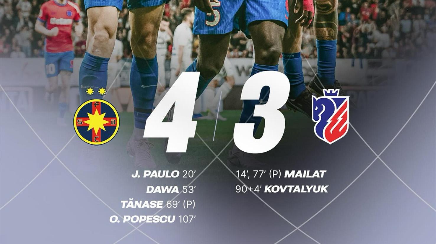 FCSB – FC Botoșani 4-3