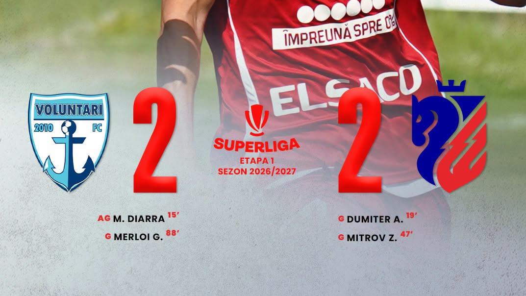 FC Voluntari – FC Botoșani 2-2