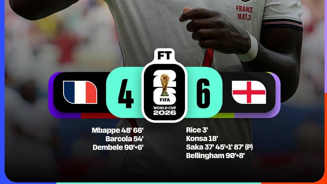 Franța – Anglia 4-6
