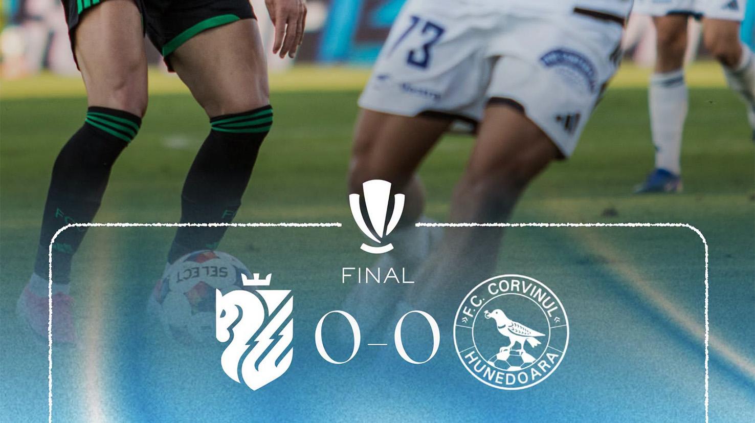 FC Botoşani – Corvinul Hunedoara 0-0