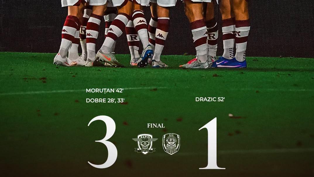 Rapid – CFR Cluj 3-1