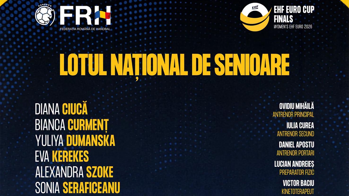 Handbal România feminin