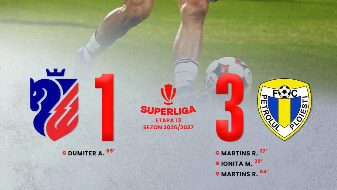FC Botoșani – Petrolul 1-3